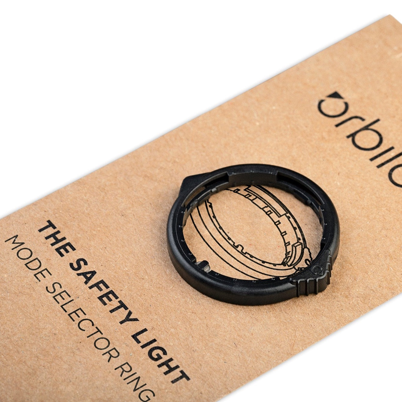 Orbiloc mode selector ring